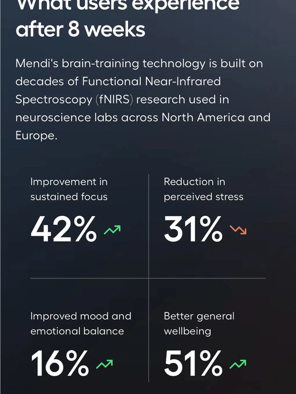 Mendi brain training